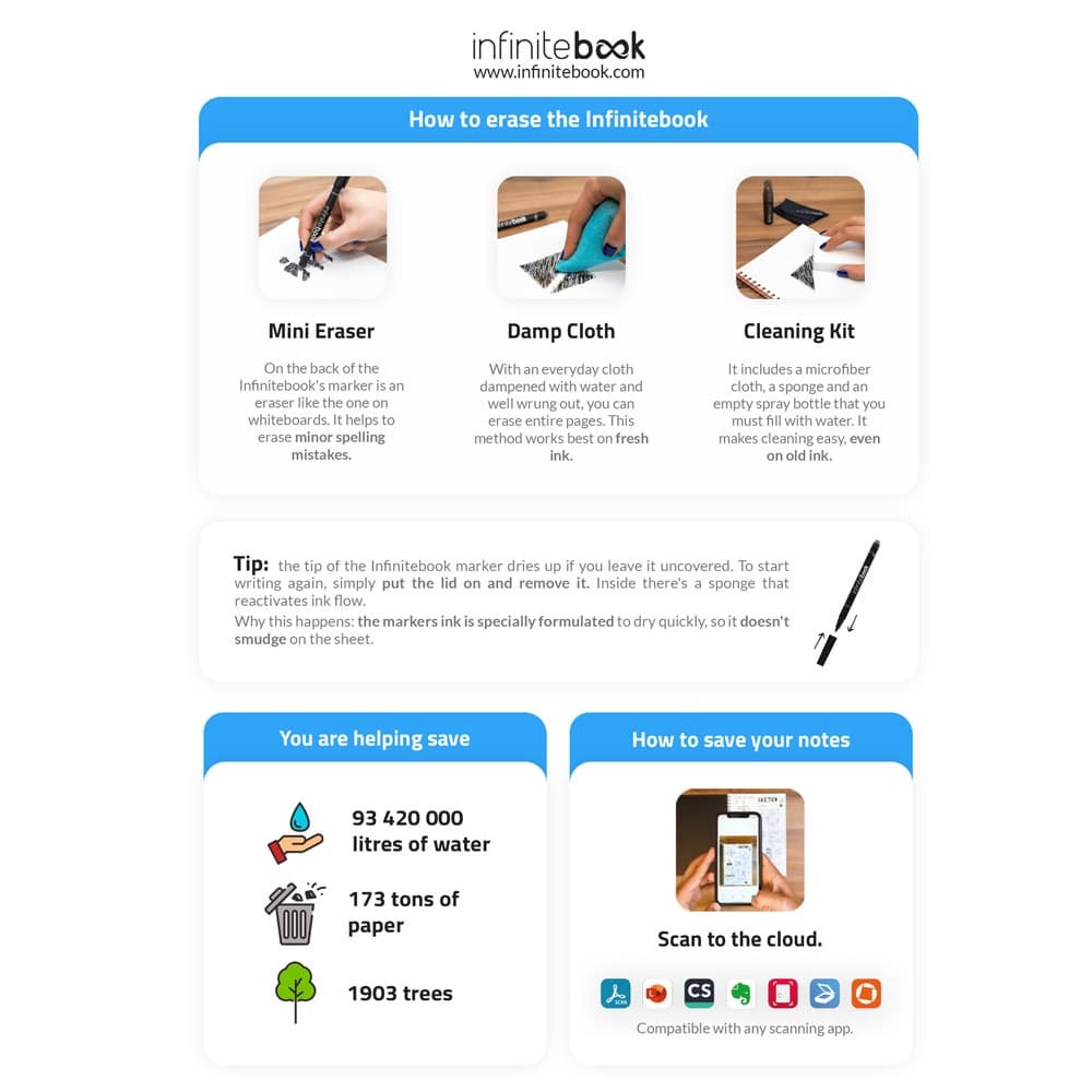 INFINITEBOOK LINED A5. 15 thumbnail 6