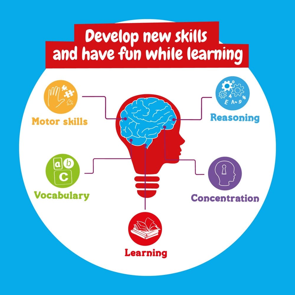 6 in 1 Super Science Kit I. thumbnail 8